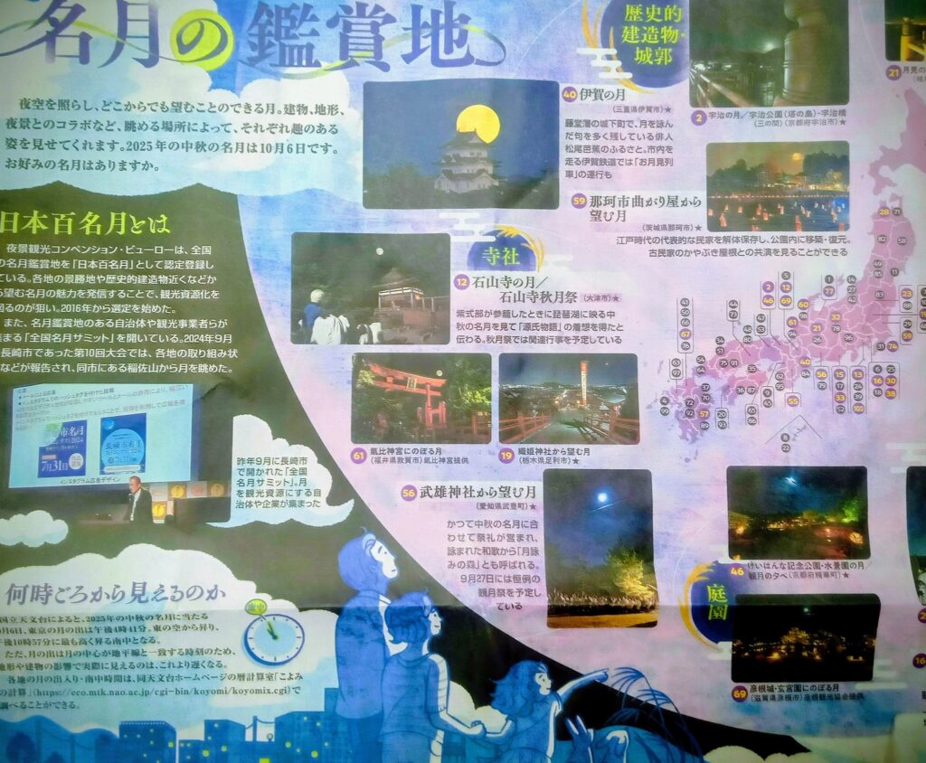 日本百名月に選ばれた『氣比神宮にのぼる月』芭蕉の愛した名月を愛でながら~
☆☆☆敦賀銘菓『月清し』は、『月清し遊行の持てる砂の上』の句から芭蕉が望んだ月に見立てたお菓子です。福井県のブランド米コシヒカリ(敦賀産)100%のオリジナル米粉使用のふわふわ生地に、淡く滑らかな口どけの羽二重餅とこし餡を挟んだ和スイ-ッです。
● 日本百名月ウェブサイト http://japan100moons.com/